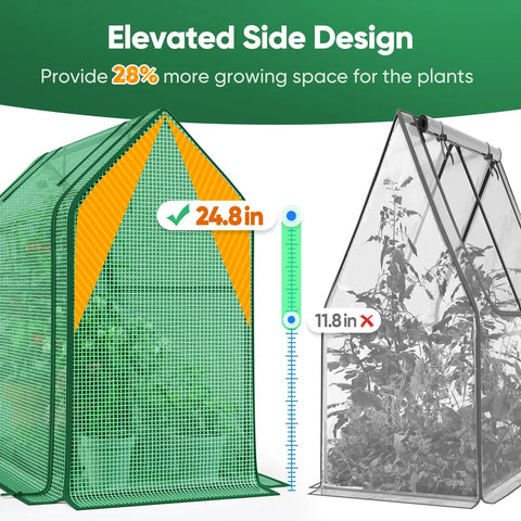 Two Pack Easy Setup Mini Indoor Outdoor Tabletop Greenhouse Portable Small Green House With Transparent PVC Cover Waterproof UV Protected For Garden Seed Starting Nursery 36 By 18 By 33 Inches Green