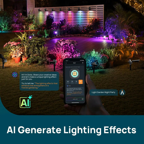 Badass Dual Ring Solar Spotlights Outdoor Waterproof With Usb C Rechargeable Dual Beam Tuning For Yard Trees And Patio Plants Zero Hassle Hookup Straight Up Premium Outdoor Ambiance Lighting