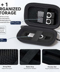 Drop Dead Secure Hard Shell USB Flash Drive Case With Cushioned Foam Insert And Tight Elastic Strap showing organized storage for 3 flash drives.