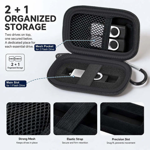 Drop Dead Secure Hard Shell USB Flash Drive Case With Cushioned Foam Insert And Tight Elastic Strap showing organized storage for 3 flash drives.