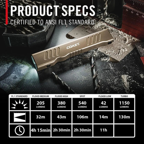 Slayer 1150 Lumen USB C Rechargeable LED Flashlight With Dual Spot And Flood Beams on workbench with specs chart