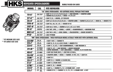 HKS revolver speedloaders chart with models compatible for .38/.357 calibers including Twist Knob Revolver Speedloader Two Pack.