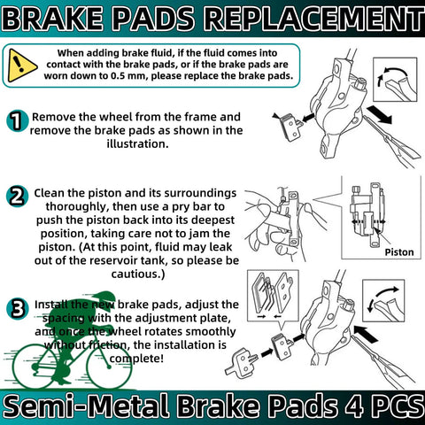 Illustration of bike brake pads replacement process for 4 Pairs Bike Brake Pads Resin And Semi Metallic Ebike Disc Brake Pads With Installation Tools And Spring Compatible With MT200 TRP Tektro M355 M446 M315 M365 M520 M510 BR M575 T615 T675
