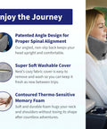 Woman using Nest Neck Support Pillow For Travel Memory Foam Travel Pillow For Long Flights Compact Washable in car