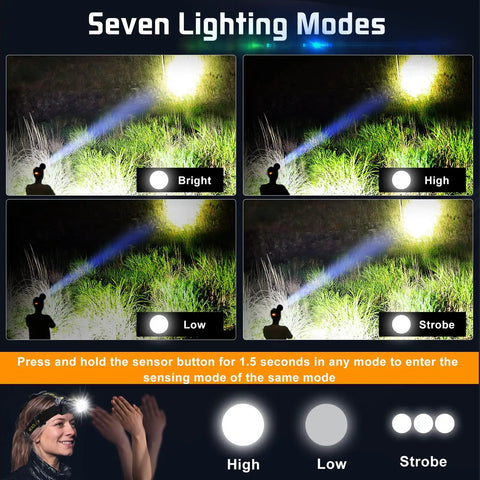 Image showing four lighting modes of a Rechargeable Headlamp For Adults With Beast Bright Beam, Seven Modes, Zoomable Spotlight.