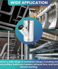 Hecka Solid Hvac Duct Splitter 6 By 6 By 4 Inch Galvanized Steel 3 Way Y Shaped Connector showing wide application in ventilation systems.