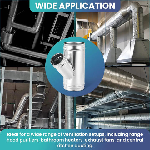 Hecka Solid Hvac Duct Splitter 6 By 6 By 4 Inch Galvanized Steel 3 Way Y Shaped Connector showing wide application in ventilation systems.