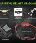 Rechargeable LED Headlamp Replacement Light with accessories for matrix full brim hard hat