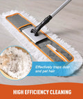 Heavy Duty 24 Inch Commercial Dust Mop Featuring Plush Absorbent Microfiber Pad for Quick Wet or Dry Floor Cleaning on smooth floor.