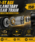 Zehuax 3000LBS 12V DC Electric Winch gear train showing 150:1 gear ratio and planetary gears for high torque and durability.