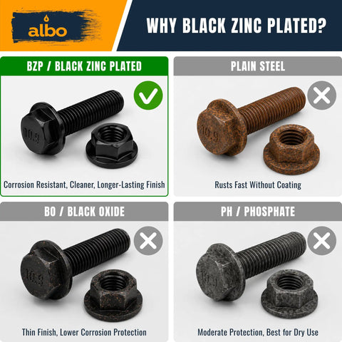 Flange Hex Bolts Kit M8 x 20mm 1.25 Thread, 120 Pcs, 10.9 Black Zinc Finish, Heavy Duty Pro Grade Set for Auto, Machinery, and DIY Projects, Corrosion Resistant Fasteners for Trucks and Bikes: black zinc plating comparison