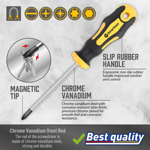 Magnetic Screwdriver Set With Case 43 Piece Including Slotted Phillips Hex Pozidriv Torx And Precision Drivers Magnetizer Demagnetizer Tools For DIYers And Pros Durable 6150 Chromium Vanadium Steel Build featuring slip rubber handle and chrome vanadium steel