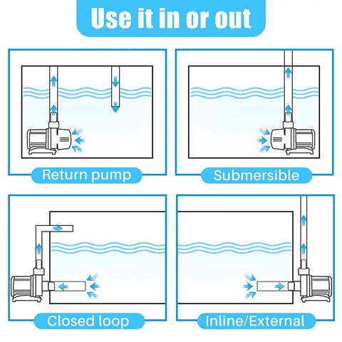 Diagram showing setup options for Controllable DC Aquarium Return Pump With Sine Wave Technology Ultra Silent 12000 LPH 3100 GPH