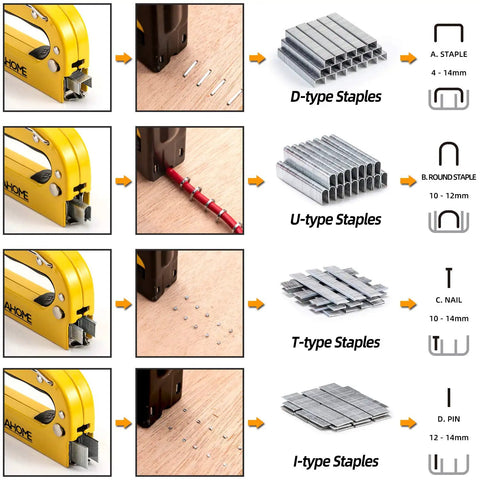 Heavy Duty 4 In 1 Staple Gun With 6000 Staples Remover Gloves And Manual Brad Nailer Adjustable Power For Wood Upholstery Carpentry And DIY Projects Kit with various staple types diagram
