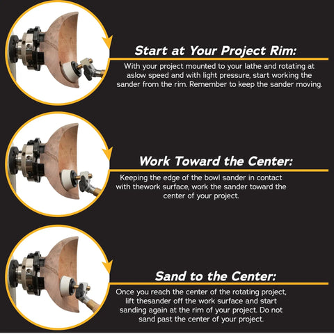 Pro Grade Bowl Sander Tool Kit in use with woodturning lathe, showing sanding process from rim to center of wooden bowl
