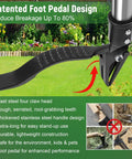 Foot pedal design of the 46 Inch Stand Up Weed Puller Tool, 4 Claw Weeder With Adjustable Handle with descriptions of features and benefits