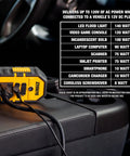 Smooth Car Power Inverter Delivering 140 Watts Of Reliable Juice For Rapid Device Charging Silent Fanless Construction featuring dual USB outputs.