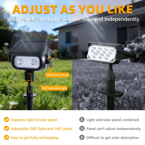 Lit Robot Style Solar Garden Lights 4 Pack IP65 Waterproof Outdoor LED Spotlight with 360 Rotation and Adjustable Panels
