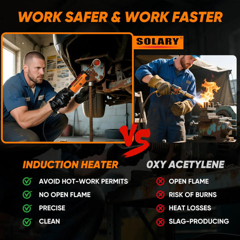 Solary induction bolt heater tool with 8 coils in orange/black used by mechanic on rusty bolt under car