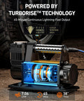 Trail Ready Portable Air Compressor Bad Boy 12 Volt Tire Inflator with Gutsy 150 Psi visible internal mechanics and energy gauge.