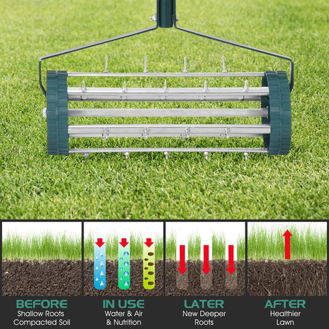 Rolling Lawn Aerator 18 Inch Rotary Push Tine Spike Soil Aerator with 3 Piece Long Steel Handle on grass showcasing benefits diagram.