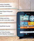 Iris Wireless Home Weather Station With Real Time Indoor Outdoor Temp And Humidity, Wind Speed And Direction, Rain Gauge display
