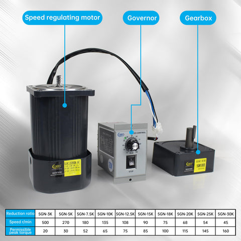 Components of Powerhouse 120W Adjustable Gear Reducer Motor 110V Single Phase with speed controller and gearbox.