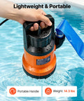 Heavy Duty Submersible Water Pump With 25 Foot Hose Offering One Point Two Horsepower And Five Thousand Gallons Per Hour Output near water with portable handle.