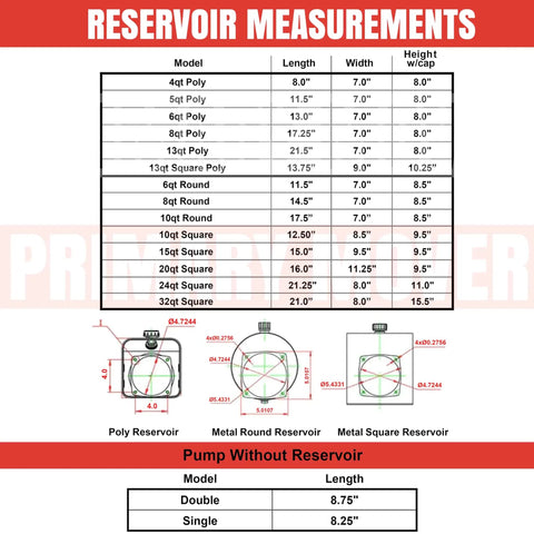 Chart of 6 Quart Poly Hydraulic Replacement Reservoir For Power Units And Heavy Duty Equipment Like Dump Trucks Trailers RVs And Boats