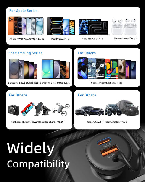 Wide compatibility chart for 90W Fast USB C Car Charger With 3 Ports And 4ft Coiled Cable For 17e 17 16 15 Pro Max Air Plus And iPad