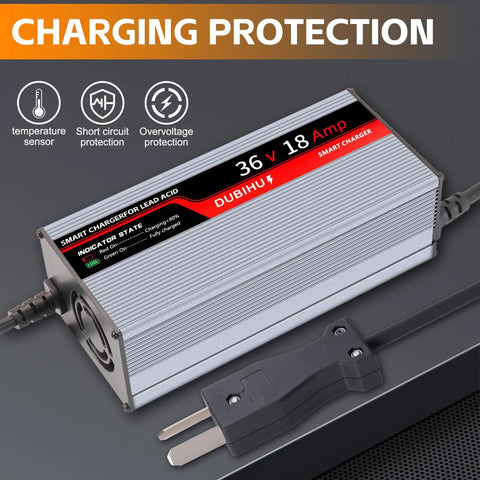 Rugged 36 Volt 18 Amp Golf Cart Battery Charger featuring smart three stage charging, silver housing, temperature protection.