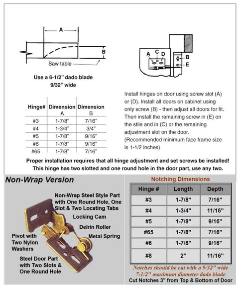 Diagram and instructions for non-wrap hinges with dimensions and notching details for cabinet installation.
