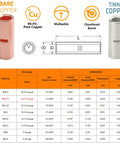 Diagram showing differences between bare and tinned copper connectors from the 380 Piece Non Insulated Butt Connectors Kit For 26 To 6 AWG Beefy Copper Crimp Splice Terminals Heavy Duty Seamless Barrel Connectors Versatile Wire Harness Kit For Automotive Marine And DIY Projects, with specifications table.