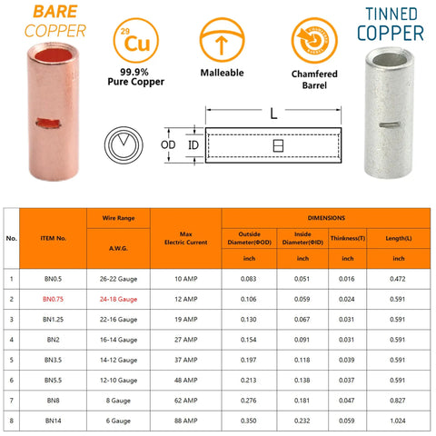 Diagram showing differences between bare and tinned copper connectors from the 380 Piece Non Insulated Butt Connectors Kit For 26 To 6 AWG Beefy Copper Crimp Splice Terminals Heavy Duty Seamless Barrel Connectors Versatile Wire Harness Kit For Automotive Marine And DIY Projects, with specifications table.