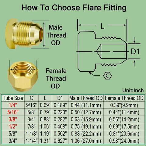 Diagram showing SAE 45 Degree Flare Plug Kit, 4 Pack, sizes and fitting dimensions for HVAC refrigeration gas lines.