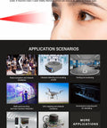 RPLIDAR S2 2D 360 Degree LIDAR Sensor application scenarios including robot navigation, obstacle avoidance, and parking lot monitoring