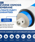 Close-up of a reverse osmosis membrane from the Replacement Filter Set for AC 30 Reverse Osmosis System 4 Pack Cartridges and Membrane.