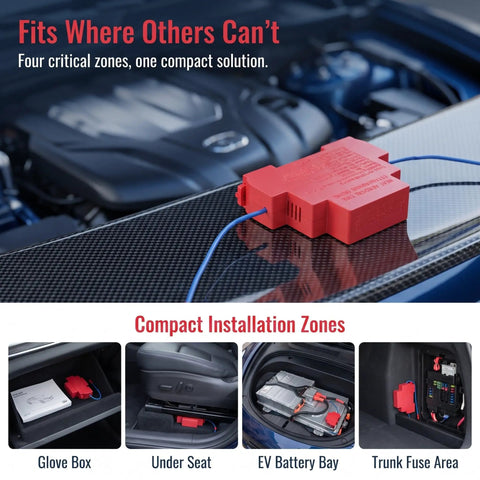 Auto Aerosol Fire Extinguishers With Dual Nozzles For Slick Hands Off Flame Control And Bulletproof Emergency Cover in compact installation zones.