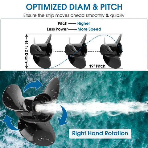 Upgrade Aluminum Boat Propeller Beefed Up Premium Marine Grade OEM Replacement 14.5 Diameter 19 Pitch for Volvo Penta SX with dimensions