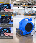 Heavy-Duty 1/4 HP 1000 CFM Air Mover Blower Fan showing auxiliary outlet and circuit breaker in a workshop setting