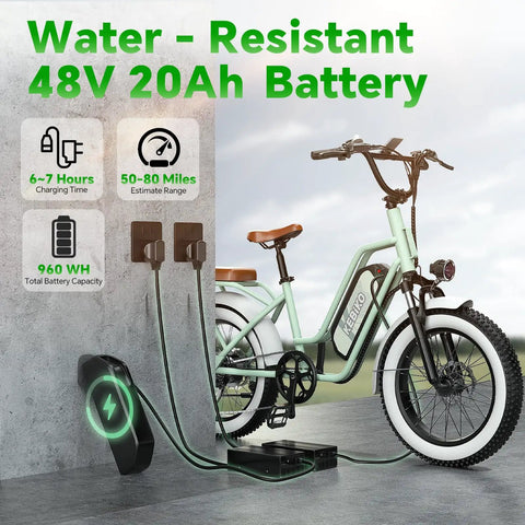Two Seater Fat Tire Electric Bike With 1300W Peak Motor, 48V 20Ah Large Removable Battery 960Wh, Up To 80 Miles Range, 30 Plus MPH, 20 Inch By 4.0 Inch Fat Tires For Adults, Pink, water-resistant battery shown charging