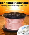 RG400 RF Coax Cable 50ft Double Shield For Base Station Ham Radio Antenna Jumper M17 To 128 Ultra Low Loss Silver Plated Copper