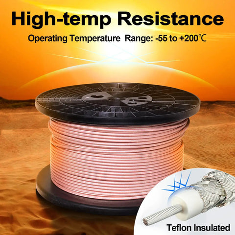 RG400 RF Coax Cable 50ft Double Shield For Base Station Ham Radio Antenna Jumper M17 To 128 Ultra Low Loss Silver Plated Copper