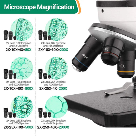 Kids And Adults Microscope Kit With 40X To 2000X Magnification showing lens options and magnification details.
