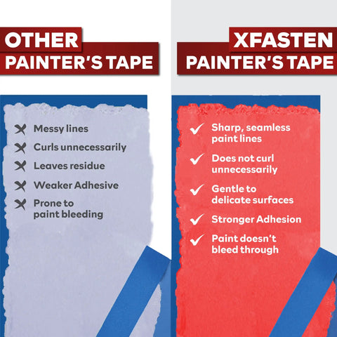 Comparison of XFasten blue painter tape benefits vs other tape showing sharper lines and stronger adhesion.