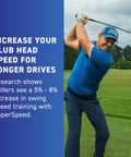 Golfer using Senior Swing Speed Golf Training Set with 3 Weighted Speed Sticks in Yellow Green Blue Used by Pros Worldwide