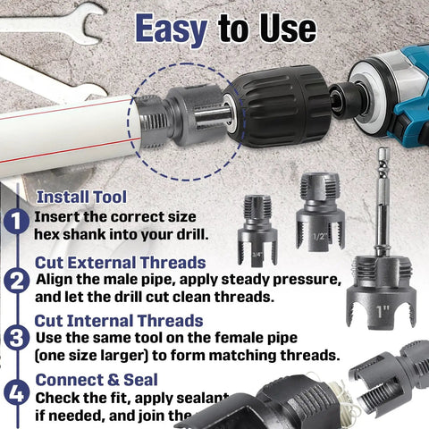 Must Have PVC Pipe Threader Tool Set With 65mm Hex Shank for Quick DIY Fixes illustration showing tools and usage steps.