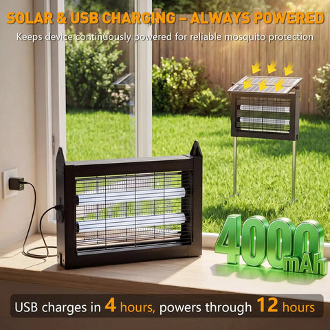 Cordless Solar Bug Zapper Outdoor 4500V With Dual Solar Panels Covers One Half Acre IPX5 Waterproof