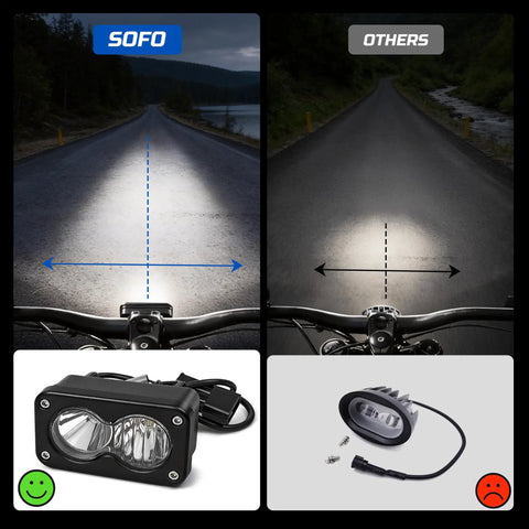 Comparison of upgraded headlight kit for Sur Ron Segway X260 and Talaria Sting R MX4 with other brands, showing beam spread