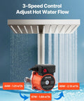 Real Deal Hot Water Recirculating Pump Featuring 10 Gpm Flow And 3 Speed Settings For Instant Home Comfort And Zero Drama Plumbing Performance On 110 Volt Heaters with 3-speed control and stainless head.